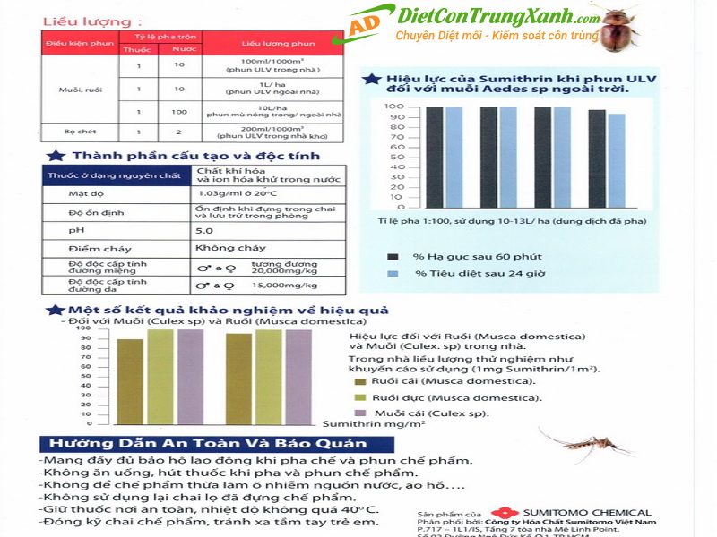 Thuoc-diet-muoi-sumithrin-10-SEC